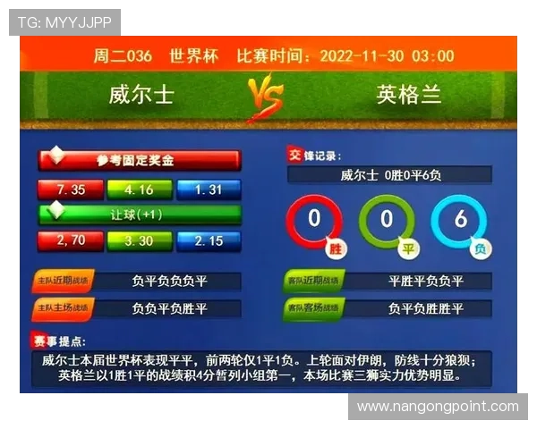 世界杯激战正酣各队全力冲刺争夺八强席位